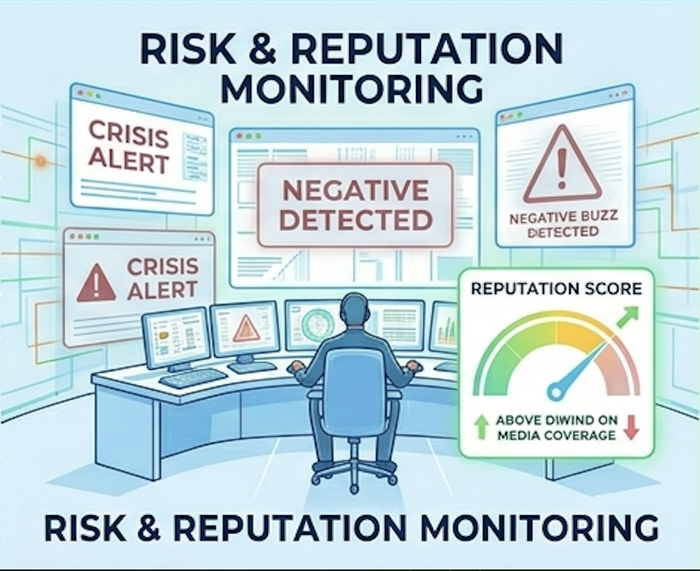 Risk & Reputation Monitoring